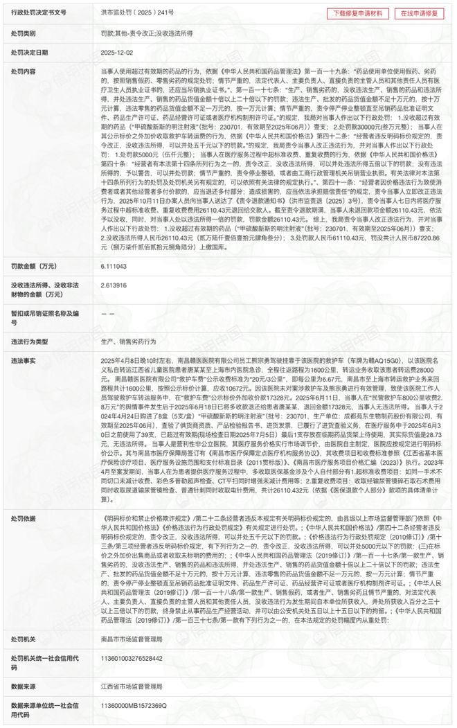 涉事医院被罚没87万元！还存在使用过期药