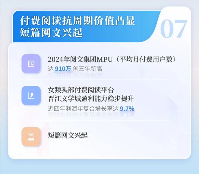 中国网络文学发展研究报告新葡京网上赌场2024(图9) 中国网络文学发展研究报告新葡京网上赌场2024(图9)