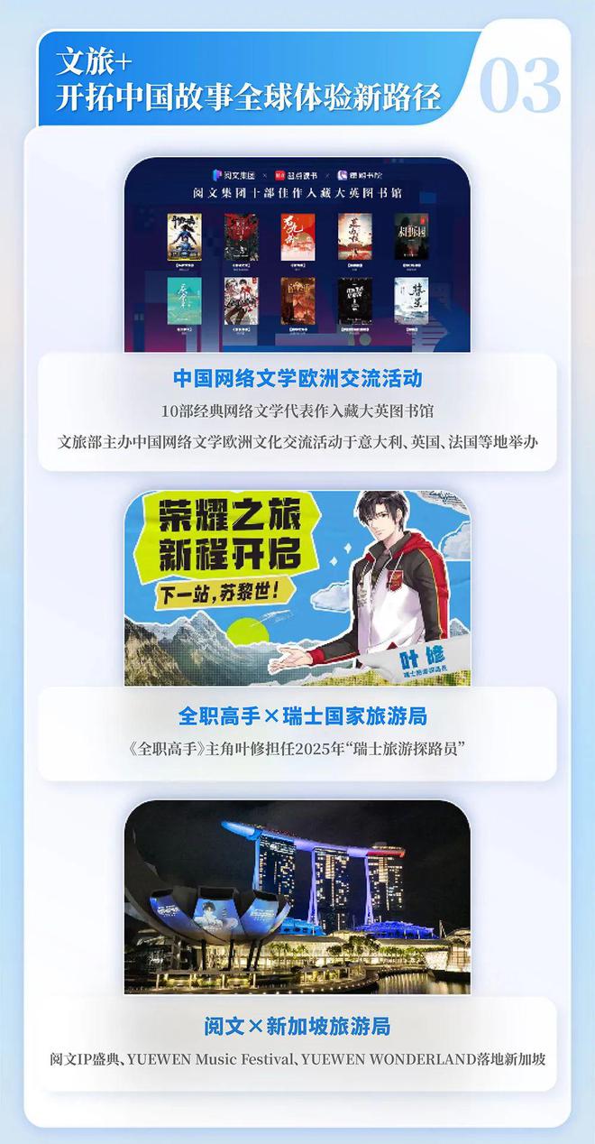 中国网络文学发展研究报告新葡京网上赌场2024(图11) 中国网络文学发展研究报告新葡京网上赌场2024(图11)